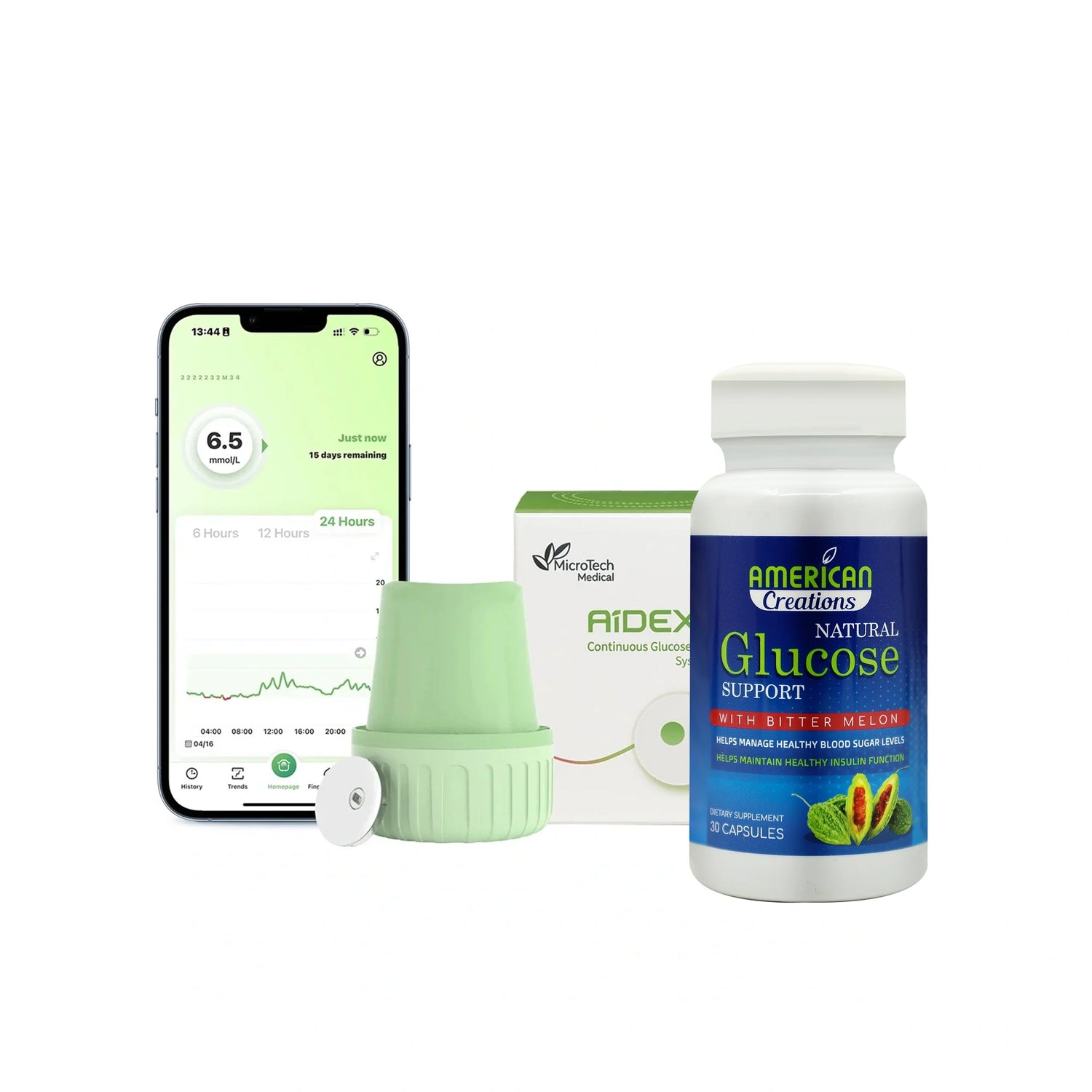 Wellness Care Set