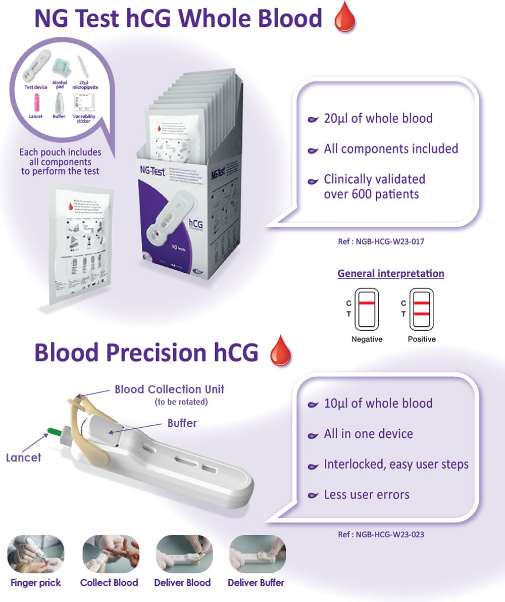 HCG Blood Precision Blood Pregnancy 1'S Ng A10 1'S